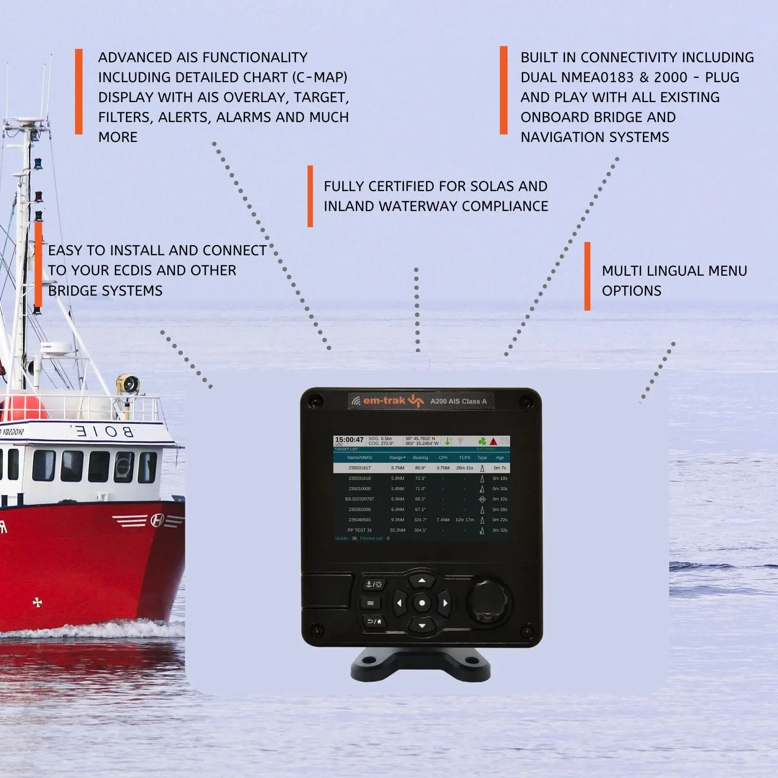 Em-Track A200 Class A AIS - Image 2
