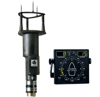 R. M. YOUNG COMPANY 86000 ANEMOMETER