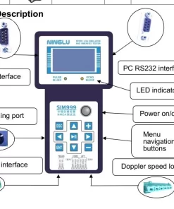 Ninglu Speed Log Tester