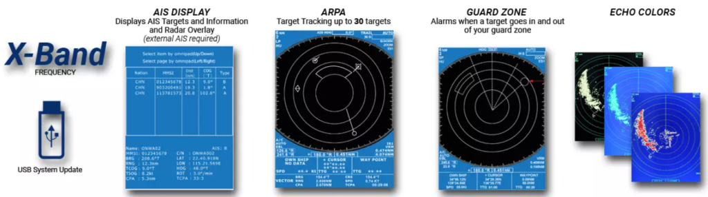 KR-1568-Onwa-Radar