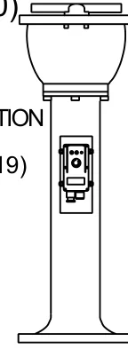 YDK Technologies KX223A Horizontal Stand Installation Diagram for Gyro Repeaters