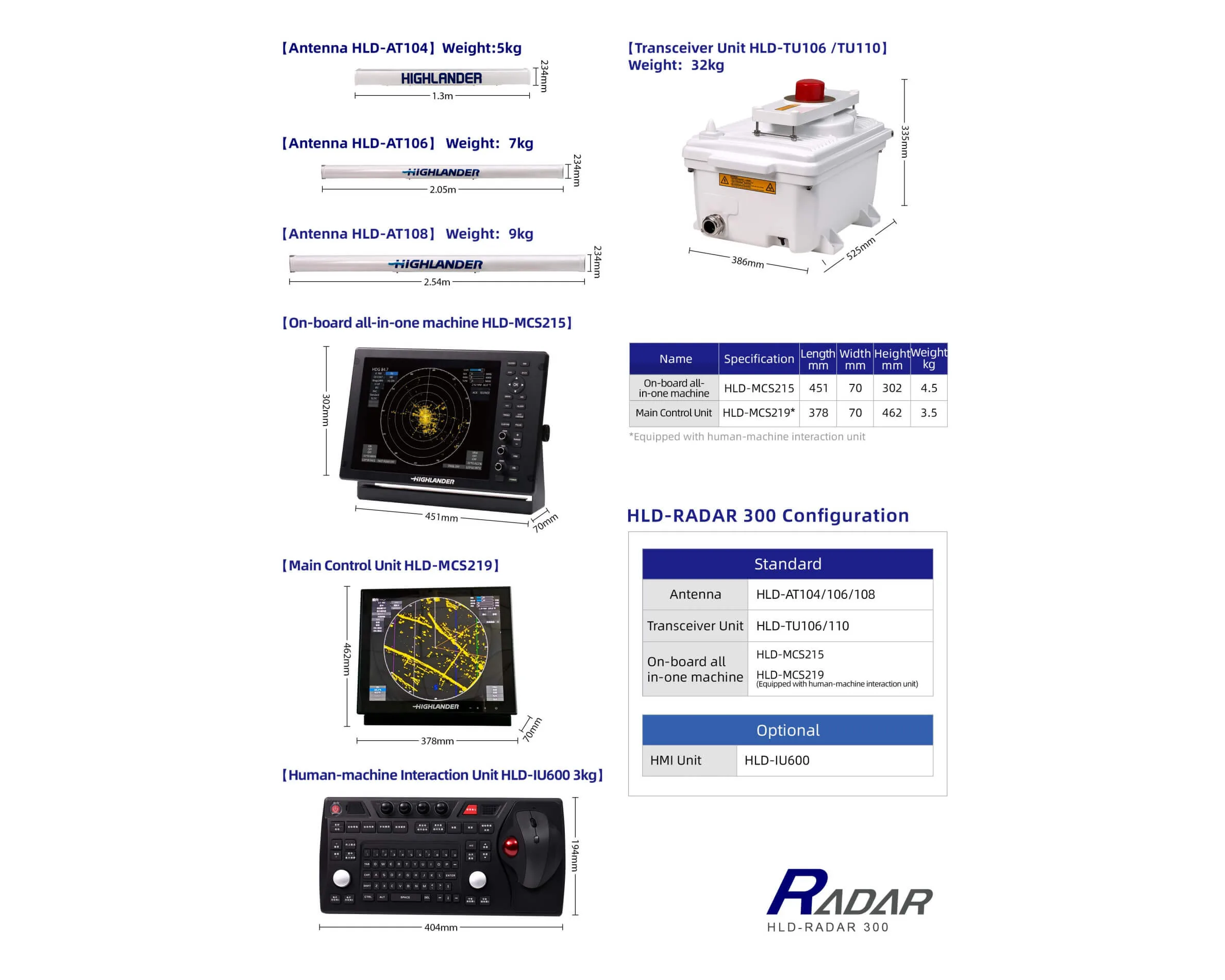 Highlander HLD-RADAR 300 - Image 3